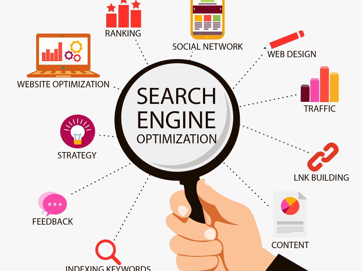 The 7 greatest advantages of Search Engine Optimization for&nbsp;companies